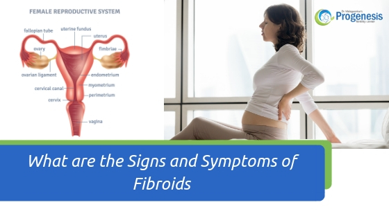 Signs Versus Symptoms