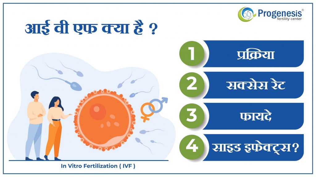 IVF in Hindi | IVF Treatment in Hindi