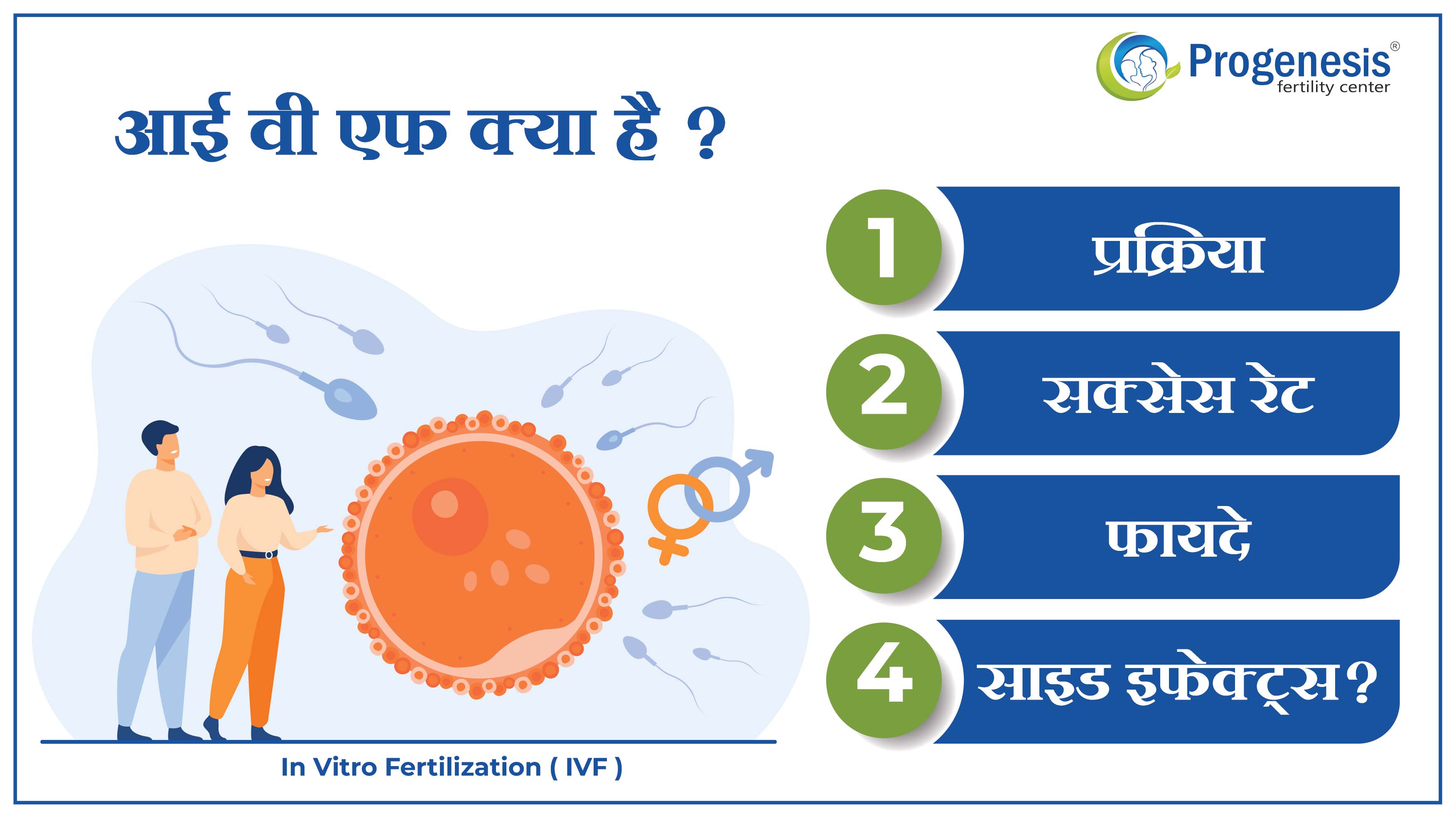 आईवीएफ क्या है? प्रक्रिया, सक्सेस रेट, और फायदे | IVF in Hindi