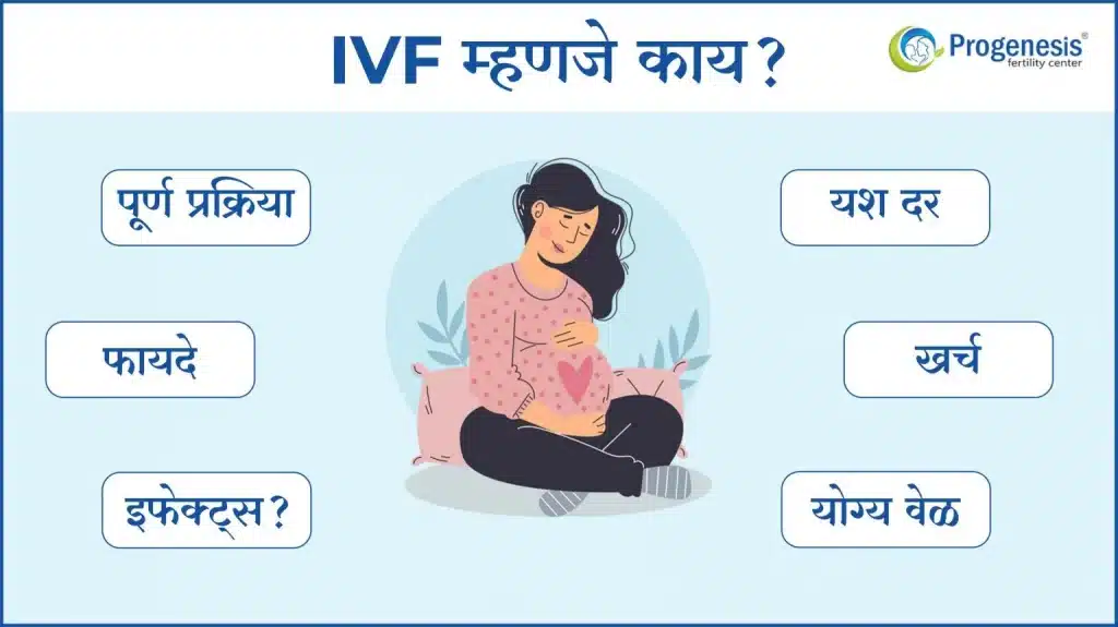 IVF information in marathi