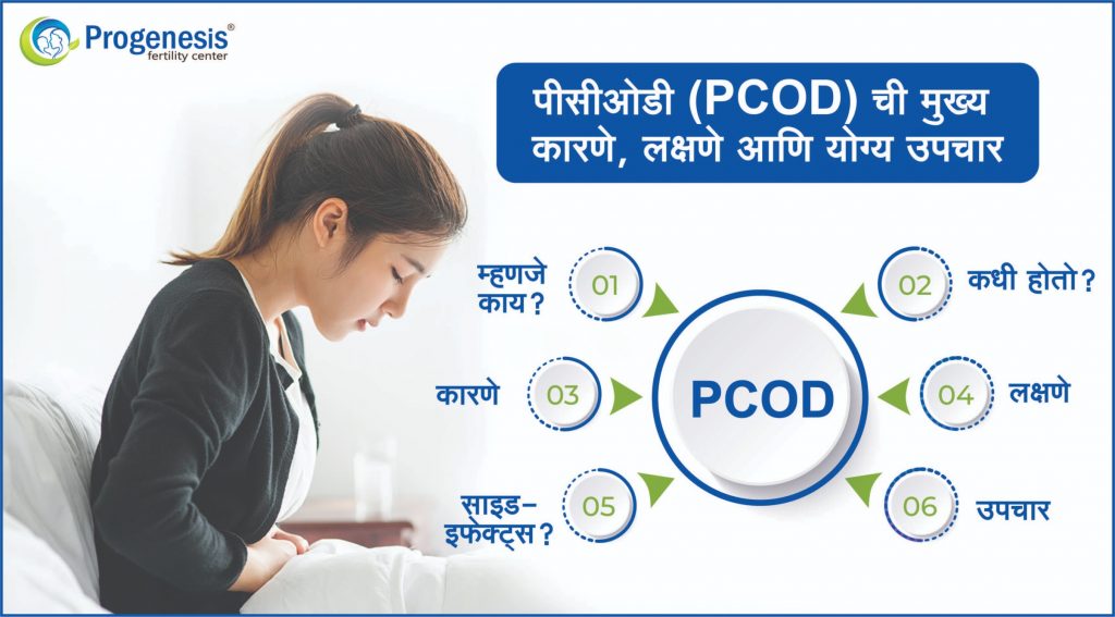 PCOD in marathi - PCOD meaning in marathi
