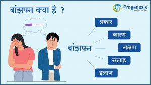 बांझपन क्या है - Infertility meaning in Hindi