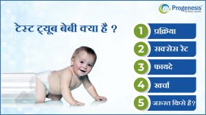 टेस्ट ट्यूब बेबी क्या है | Test Tube Baby In Hindi