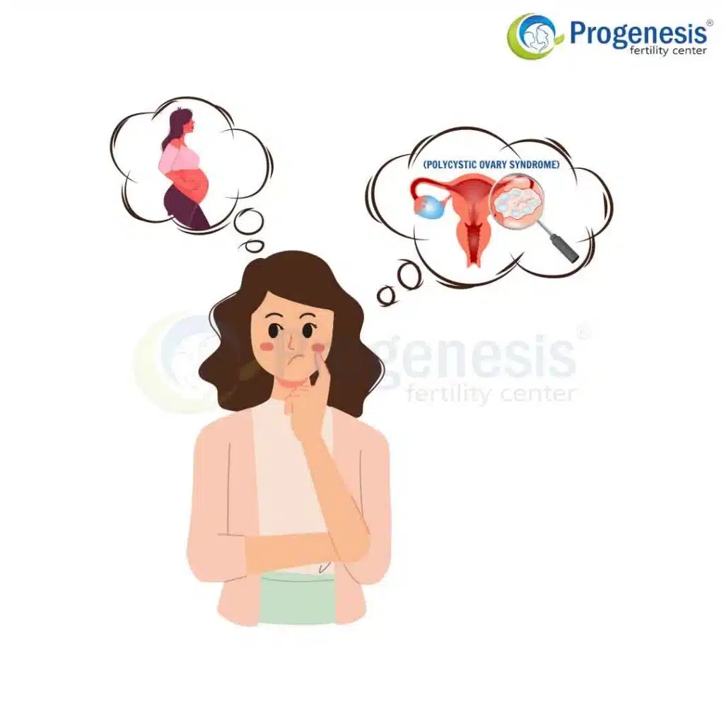Conceive With PCOS
